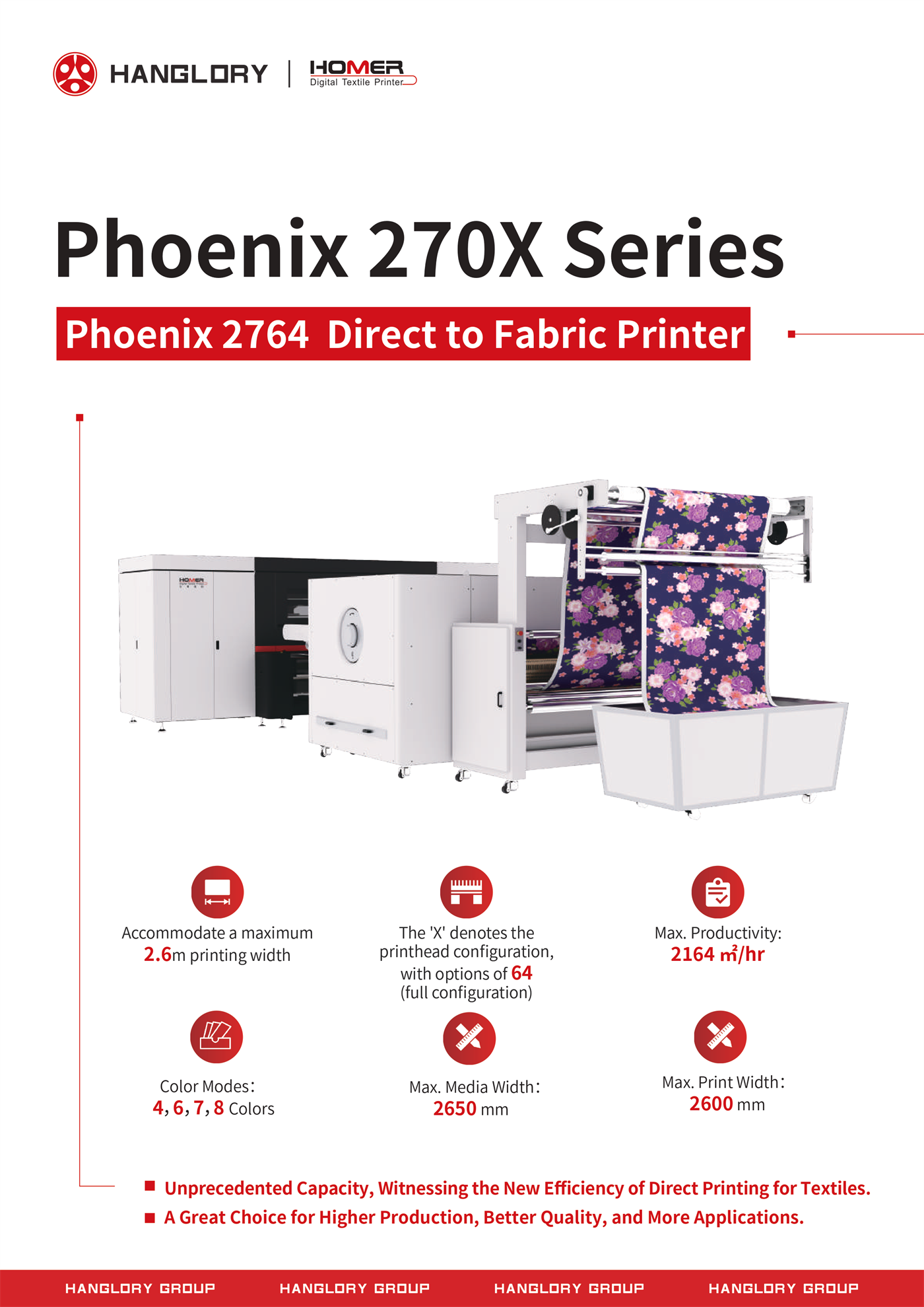 Phoenix 270X (圖1)